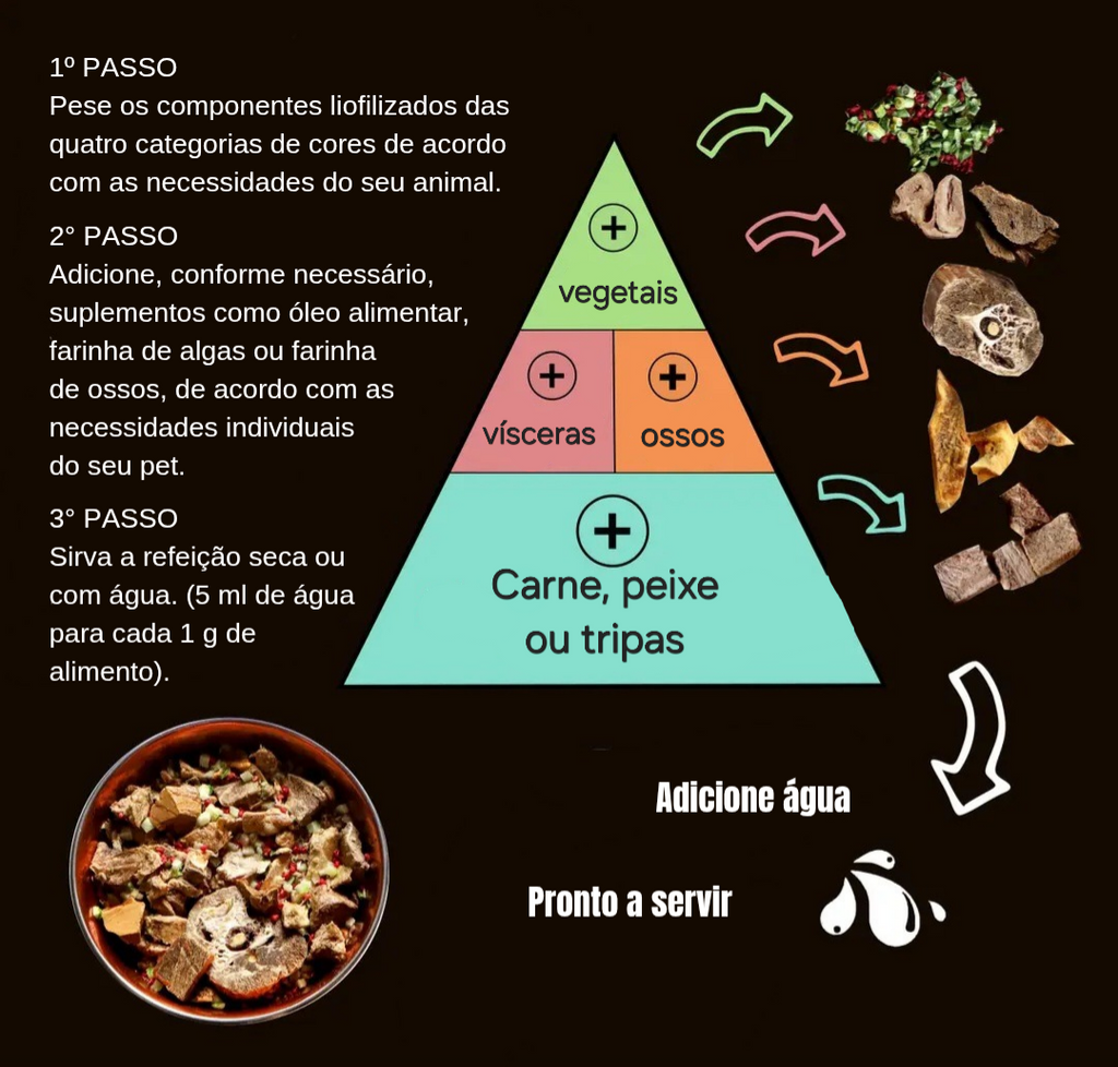 Carne de avestruz liofilizada - MIX MEAL dry barf